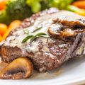 Grilled Steak with Wild Mushroom Topping