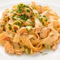 Creamy Chicken and White Wine Tagliatelle